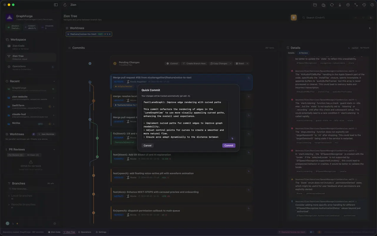 AI-generated commit message with description and scope